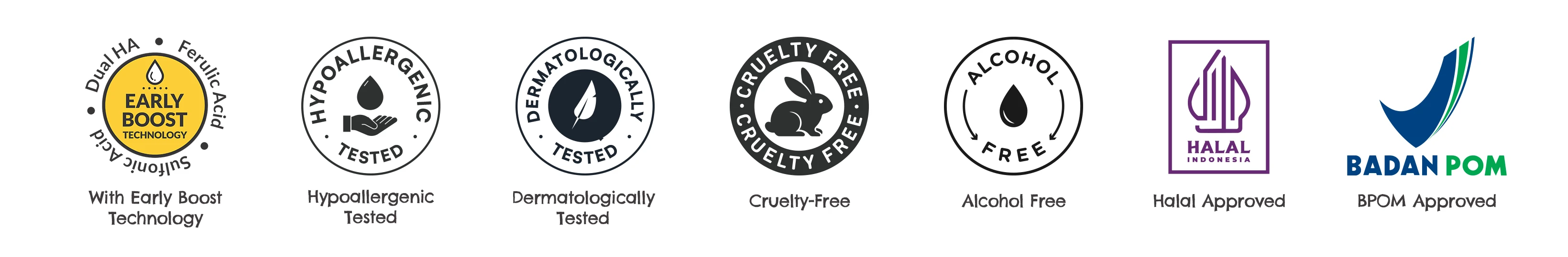 Dermatologically tested certification